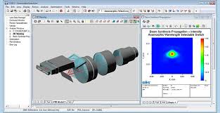 Synopsys Software Screenshot 3
